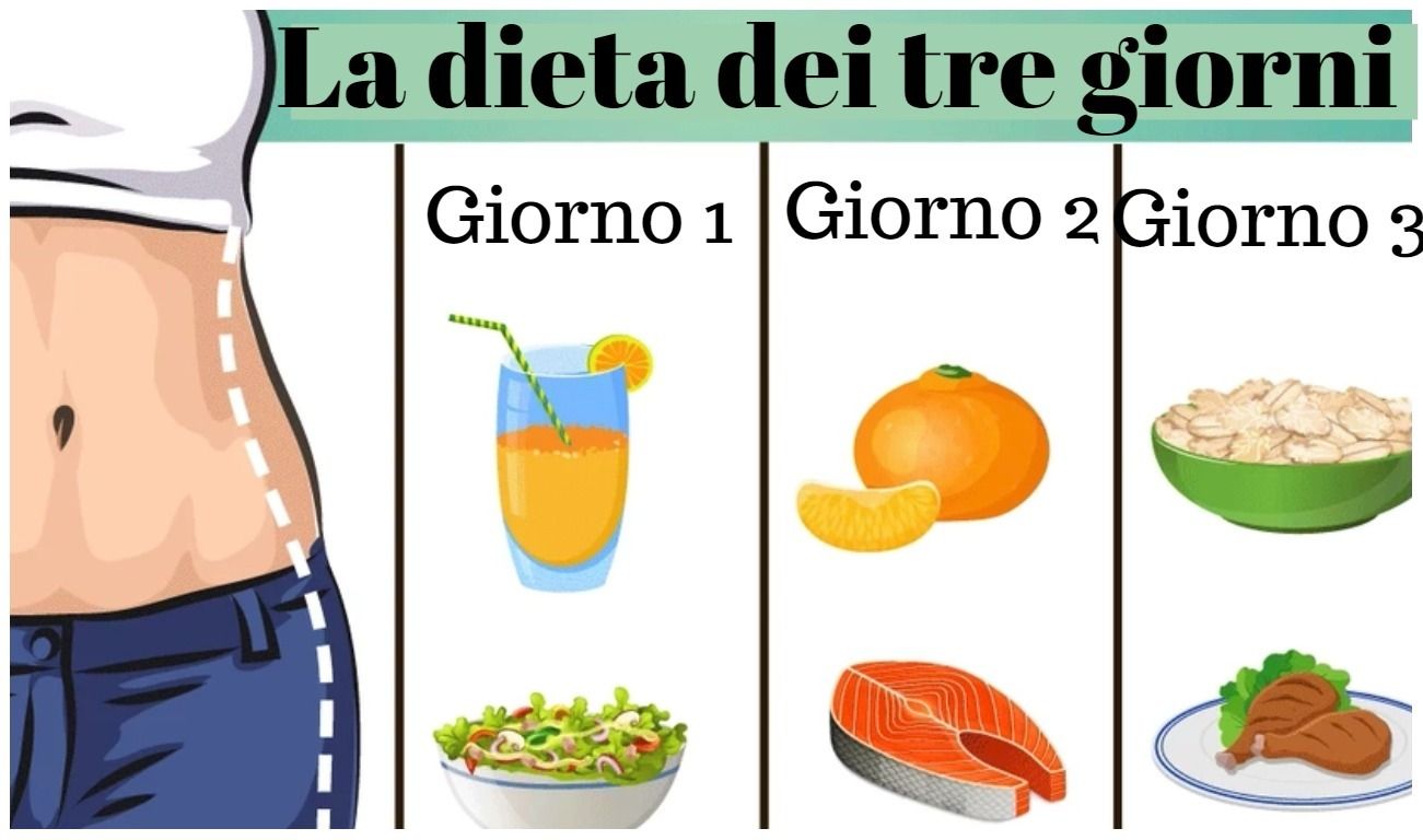 3 kg in 3 Days: Here's How It's Possible