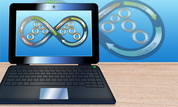 What Is Management Software?