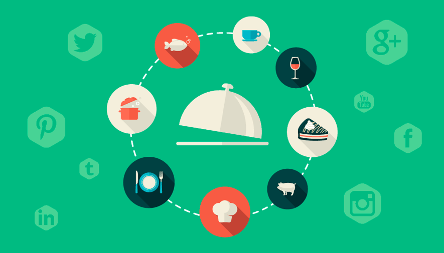 Food Service 2.0: What Is It?