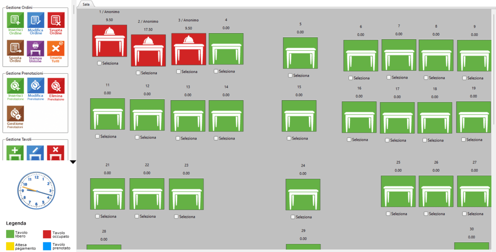 An Emotional Touch: The Story of RistoManager, the Restaurant Management Software